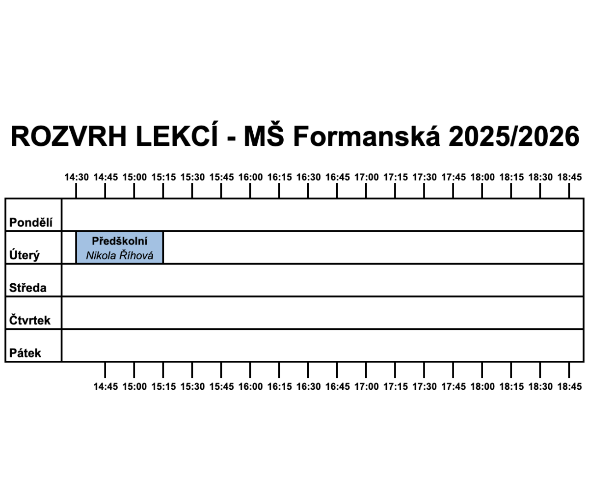 Tanečn&iacute; &scaron;kola modern&iacute;ho tance z Prahy, Pardubic a Chrudimi - InDance