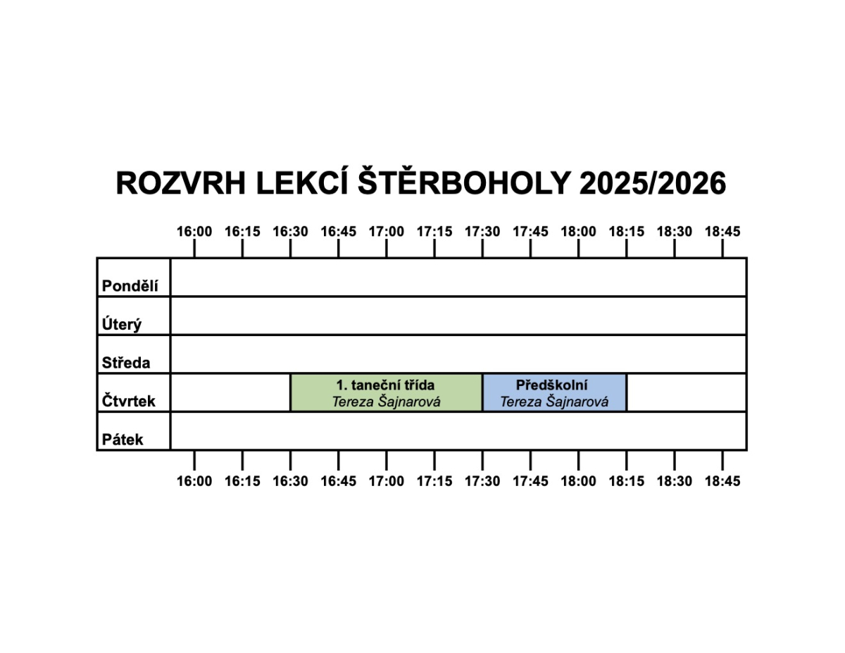 Tanečn&iacute; &scaron;kola modern&iacute;ho tance z Prahy, Pardubic a Chrudimi - InDance